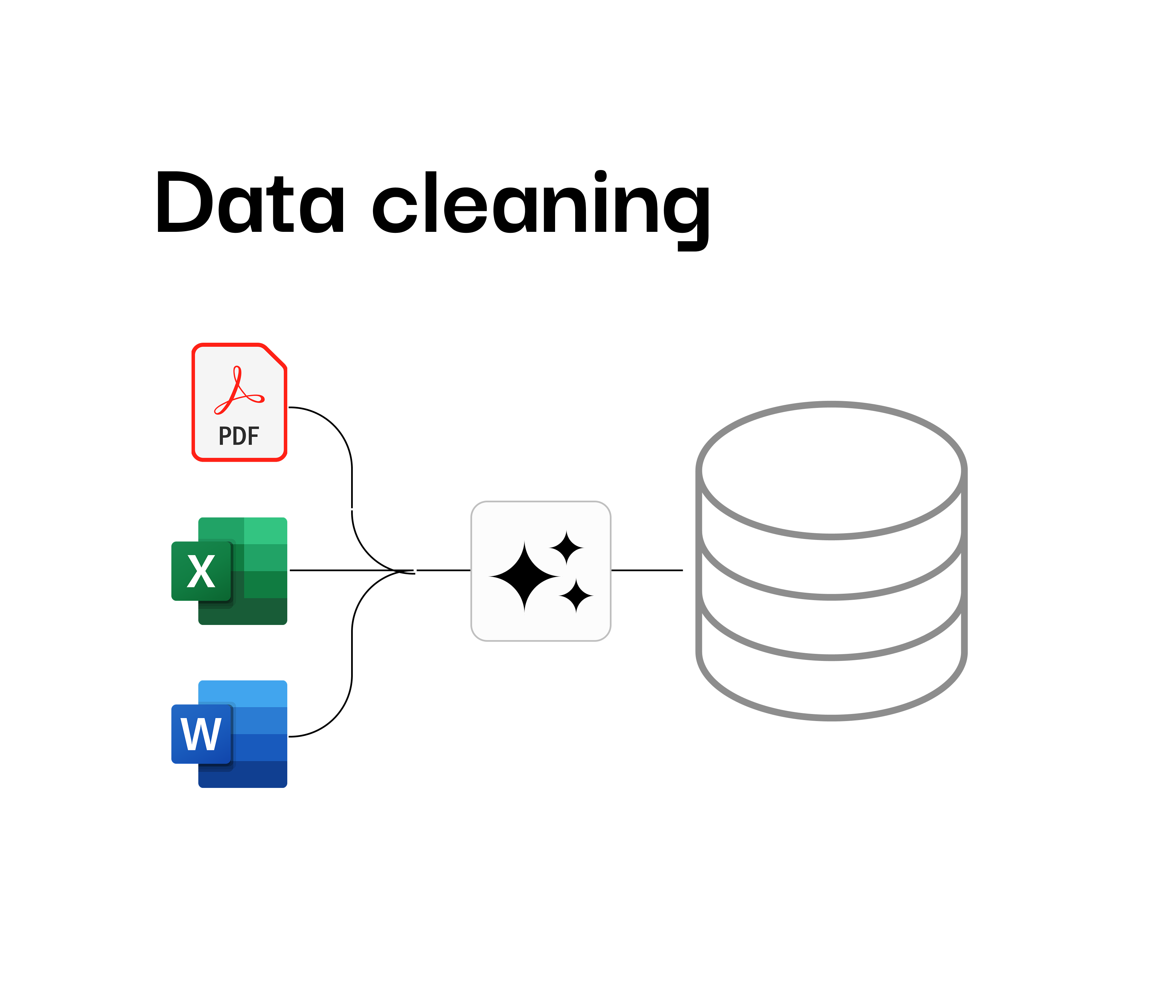 data_cleaning